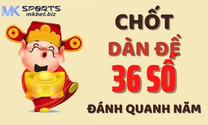 Chia Nhóm Số Chẵn Lẻ